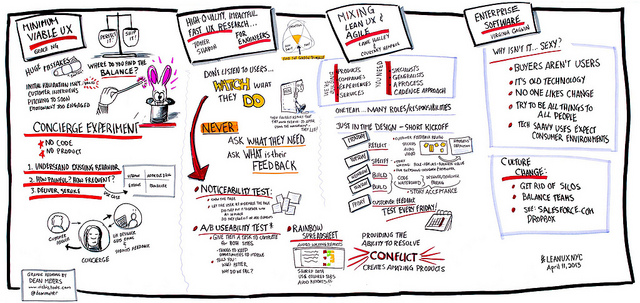 photo by http://www.flickr.com/photos/deanmeyers/