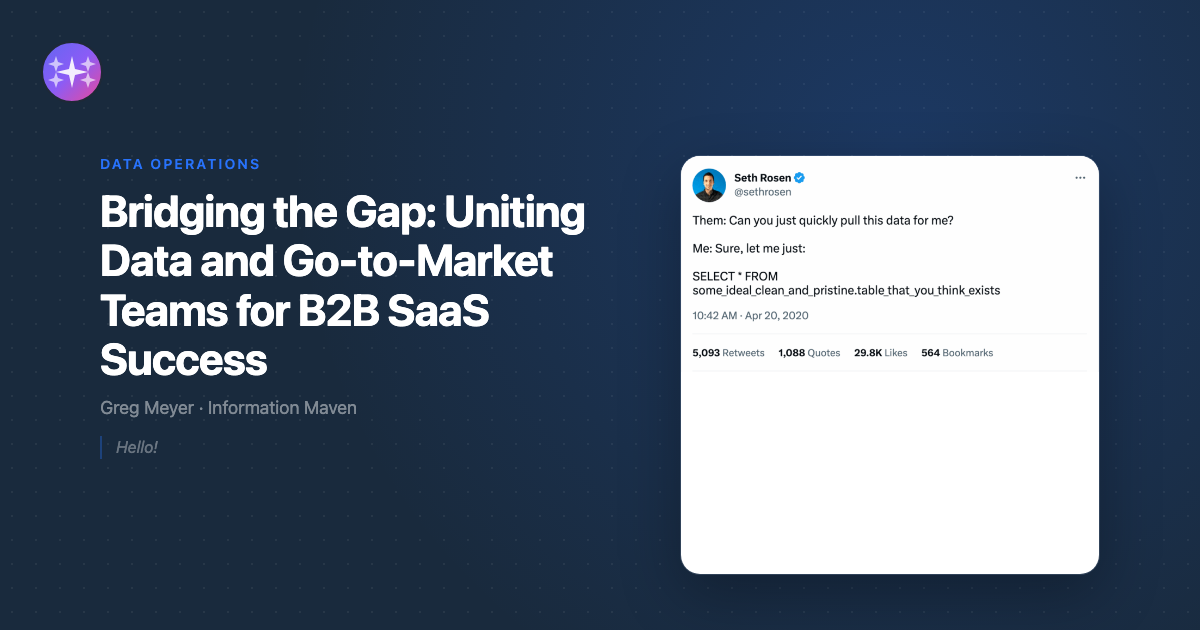 Bridging the Gap: Uniting Data and Go-to-Market Teams for B2B SaaS ...