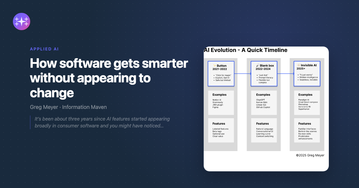 How Software Looks Inside How software gets smarter without appearing to change - Information Maven